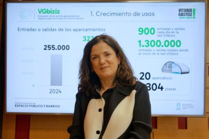 Mujer frente a pantalla con datos sobre aparcabicis en Vitoria-Gasteiz.