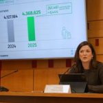 Gráfico de estadísticas de viajeros en la estación de autobuses