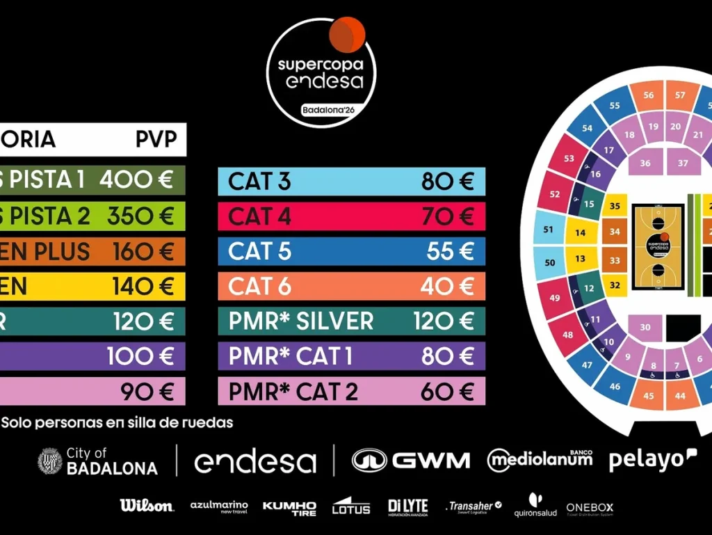 Mapa de asientos y precios para la Supercopa Endesa 2026 en Badalona